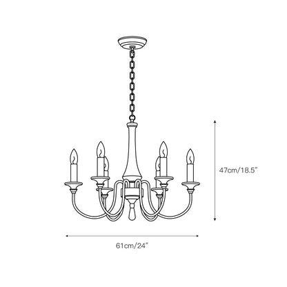 Ethbun Chandelier